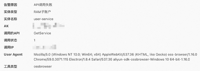 图 4|执行-API 密钥