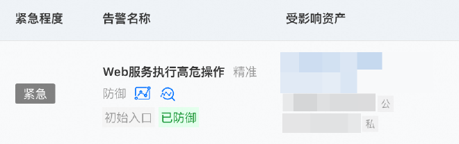 图 2｜精准防御