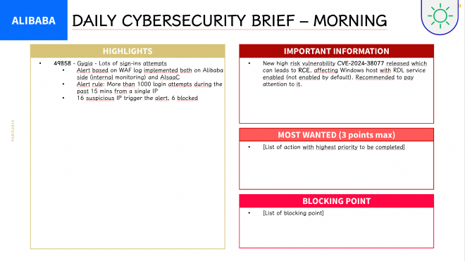 图 2｜Briefing Presentation